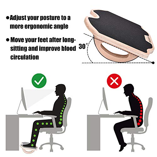 Neutral Posture Fring - Base Mounted Foot Rest